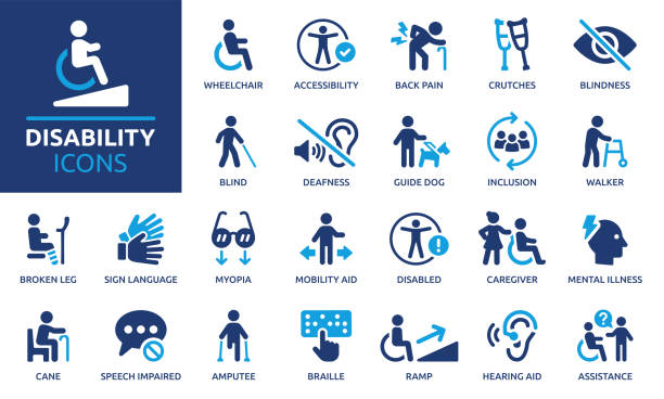 Fingerscan Disability icon chart